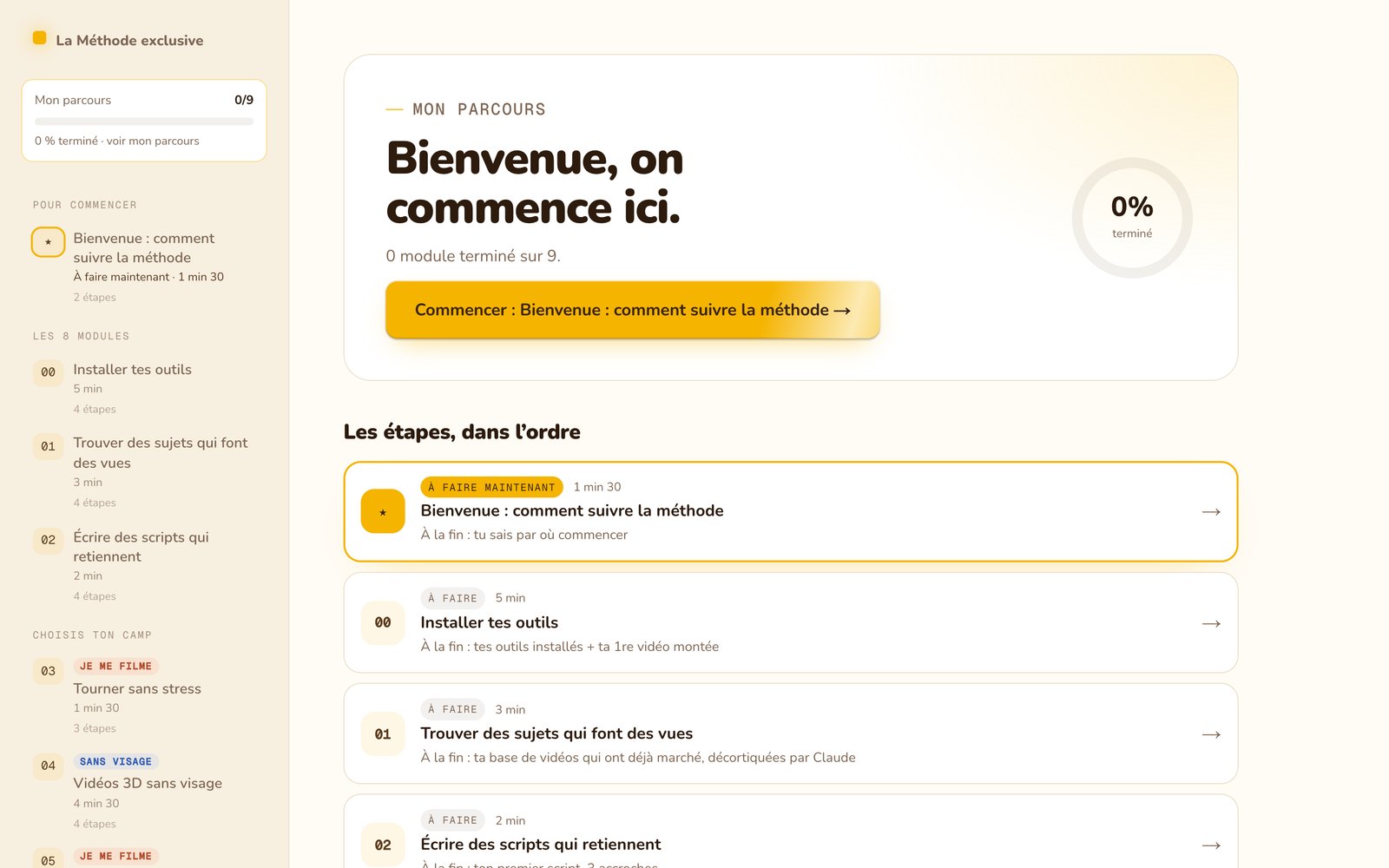 Ton espace membre : chaque module avec sa vidéo, ce que tu obtiens à la fin, les messages à copier et les fichiers