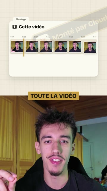 Une de mes vidéos face caméra, montée par Claude